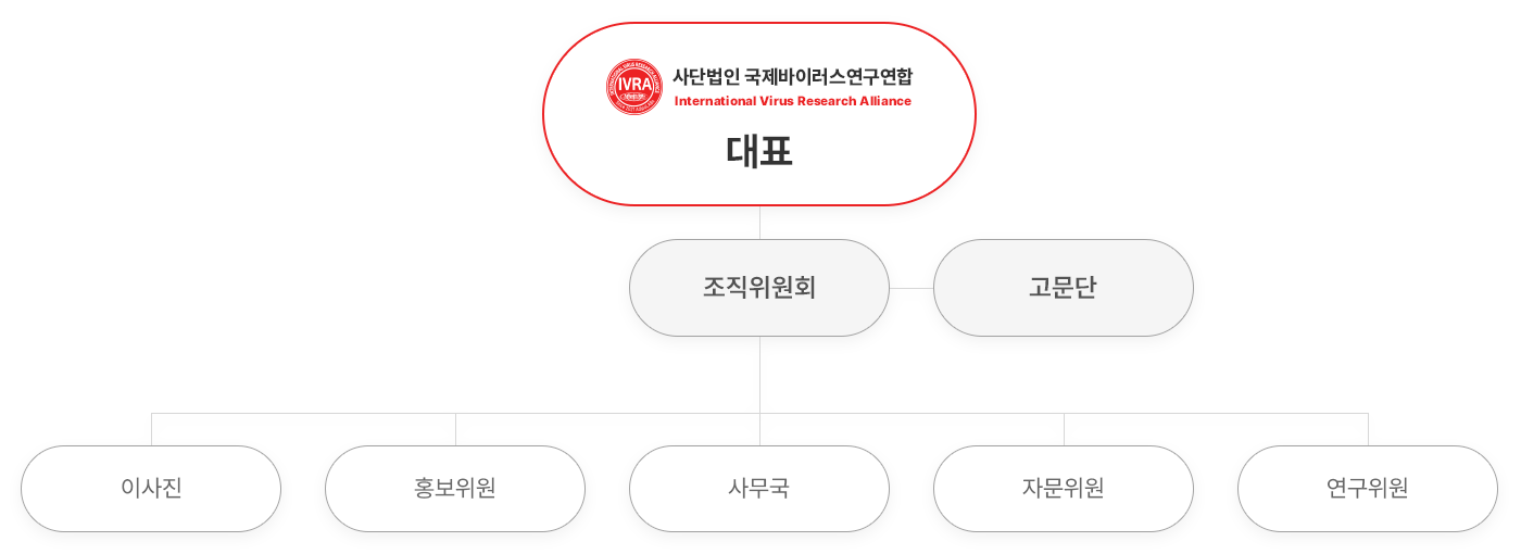 클릭 가능한 이미지